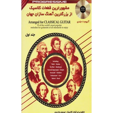 مشهورتریت قطعات