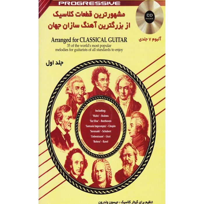مشهورتریت قطعات